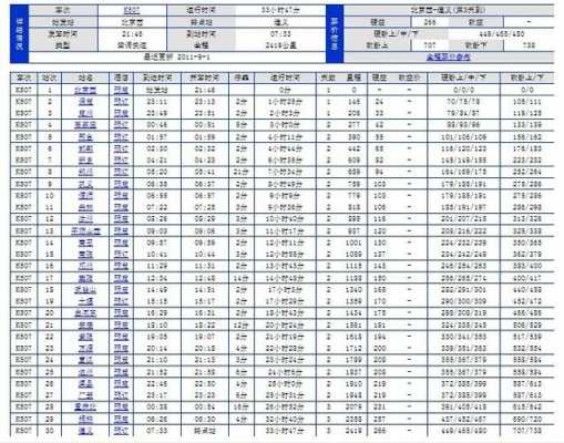 镇远至铜仁班车时刻表（镇远到铜仁怎么坐车）-图2