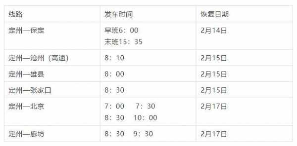 雄县到北京班车时刻表查询（雄县到北京班车时刻表查询最新）-图2