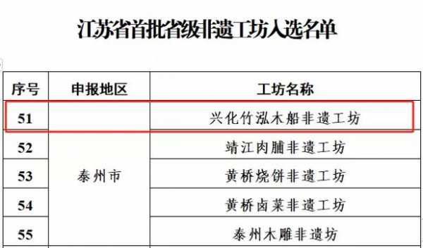 兴化到竹泓班车时刻表（兴化会合并竹泓吗）-图2