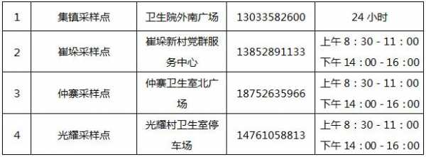 兴化到竹泓班车时刻表（兴化会合并竹泓吗）-图3