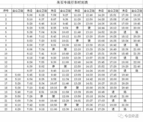 朱枫线班车时刻表（朱枫公路哪里到哪里）-图2