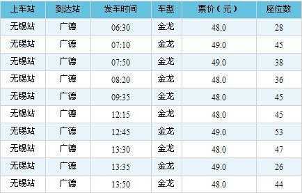 广德县的班车时刻表（到广德的汽车）-图3