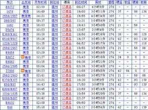 上海到宿州班车时刻表（上海到宿州的列车时刻表）-图1