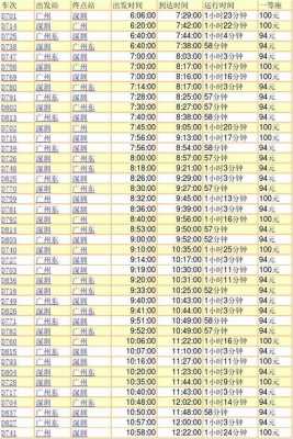 广州到深圳的班车时刻表（广州至深圳时刻表及票价查询）-图3