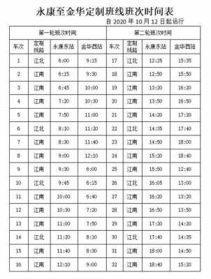 永康班车站时刻表（永康班车站时刻表最新）-图3