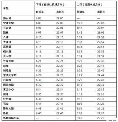 宁波159班车时刻表（宁波159班车时刻表今天）-图3