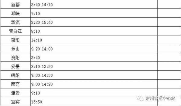 崇州所有班车时刻表（崇州市客运中心客车运行时间表）-图3