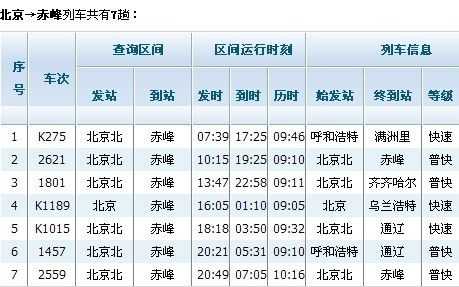 赤峰至经棚班车时刻表（赤峰到经棚镇的客车）-图3