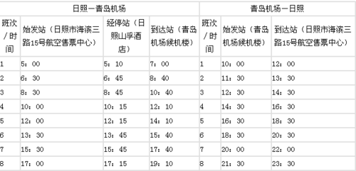 日照至青岛班车时刻表（日照到青岛汽车时刻表汽车票查询）-图2