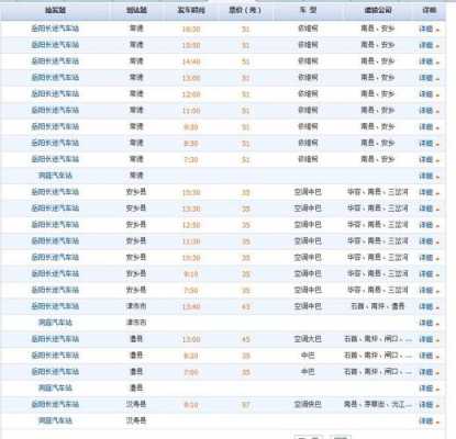 武昌宏基至赤壁班车时刻表（武昌宏基车站到洪湖汽车时刻表）-图1