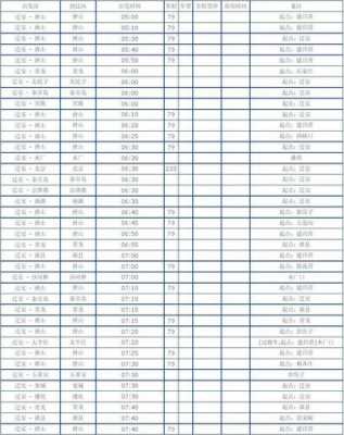 迁安-北京的班车时刻表（迁安到北京汽车票）-图2