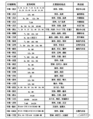 10路班车时刻表（10路班车时刻表查询）-图2