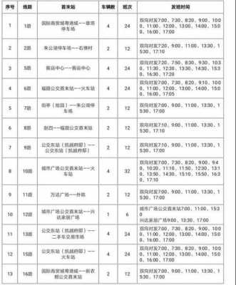 普宁到紫金的班车时刻表（普宁站的公交车时刻表）-图2