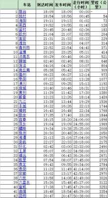 株洲到汝城班车时刻表（株洲到汝州火车站列车时刻表）-图1