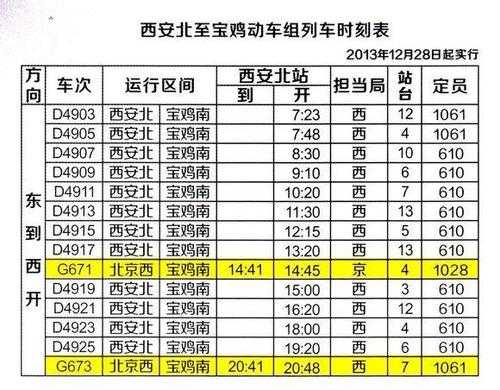 西安西高班车时刻表（西安高铁站汽车站时刻表）-图2