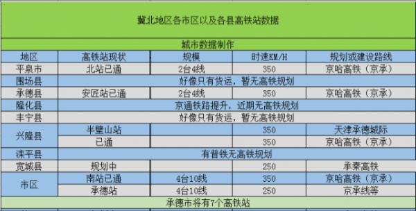 青龙天津的班车时刻表（青龙到天津长途汽车时刻表）-图2