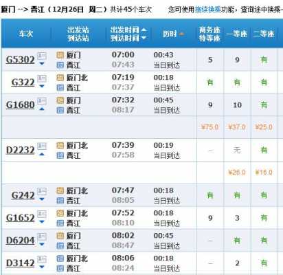 厦门到石狮班车时刻表（厦门至石狮）-图2