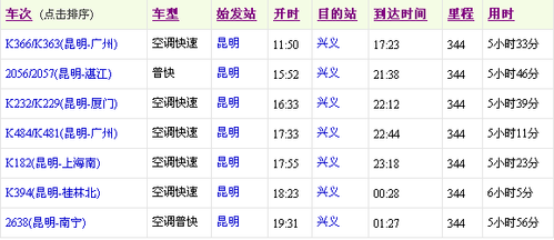 从昆明到宜良班车时刻表（昆明到宜良汽车多长时间到）-图3