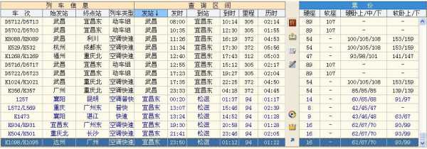 枣阳至荆州的班车时刻表（枣阳到荆州怎么坐火车）-图2