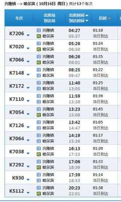 兴隆班车短途时刻表（兴隆班车短途时刻表）-图1