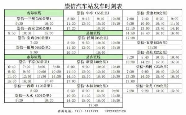 崇信到新窑班车时刻表（崇信汽车站时刻表）-图1