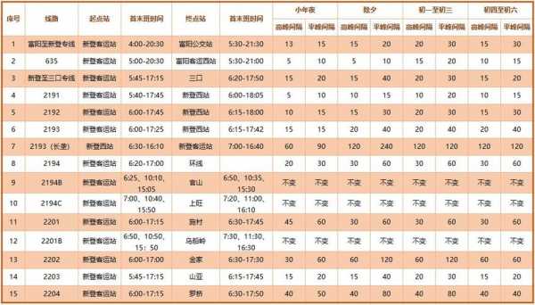 富阳公交班车时刻表（富阳公交班车时刻表最新）-图1