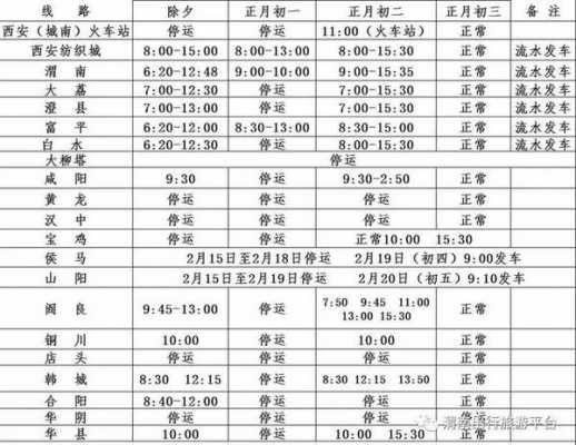 渭南到洛南的班车时刻表（渭南到洛南汽车票）-图2