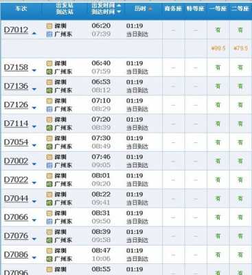 罗湖到广州班车时刻表（罗湖至广州）-图3