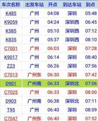 罗湖到广州班车时刻表（罗湖至广州）-图1