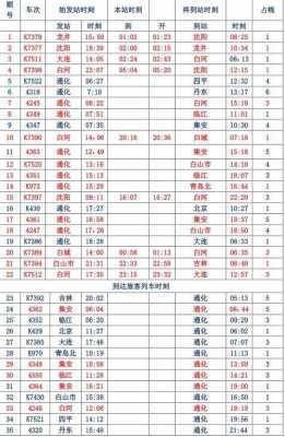 通化至集安班车时刻表（通化到集安的大客车几点）-图1