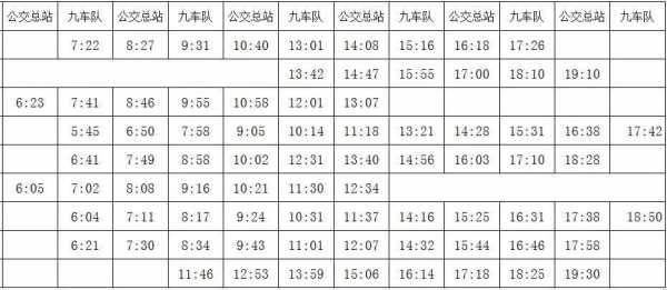 奉贤九路班车时刻表（奉贤9路发车间隔时刻表）-图3