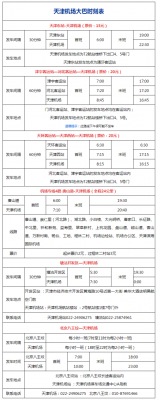 天津飞机场班车时刻表（天津飞机场大巴车站点）-图2