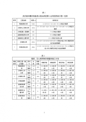 仙桃到西流河班车时刻表（仙桃到西流河班车时刻表和票价）-图3