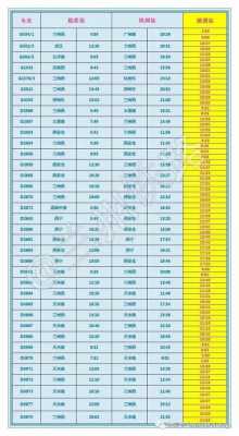 天水到陇南班车时刻表（天水到陇南汽车站时刻表）-图1