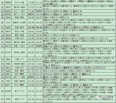 广水高铁班车时刻表（广水站高铁开通最新消息）-图2