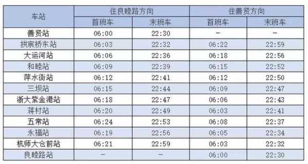 杭州121末班车时刻表（杭州121公交车时刻表）-图2