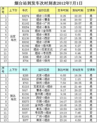 日照到徐州班车时刻表（日照发往徐州的客车是几点钟）-图1