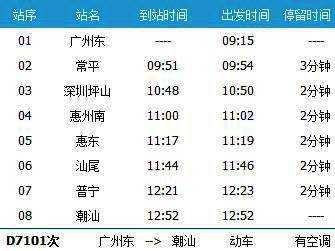 阳江至韶关班车时刻表查询（阳江到韶关火车票）-图3