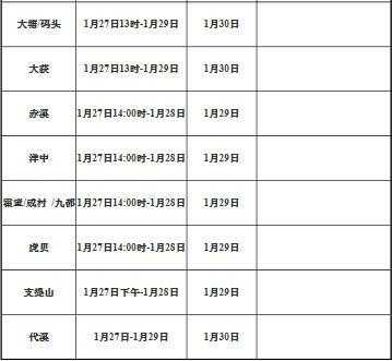 柘荣车站至宁德班车时刻表（柘荣到宁德几点有车）-图1