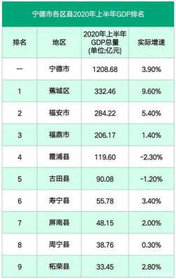 柘荣车站至宁德班车时刻表（柘荣到宁德几点有车）-图3