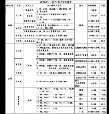 天河机场的班车时刻表（天河机场大巴线路图）-图3