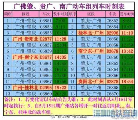 南宁至广州北站班车时刻表（南宁站至广州站火车时刻表）-图3