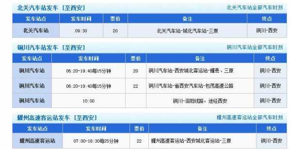 铜川到西安的班车时刻表（铜川到西安的大巴班次）-图3