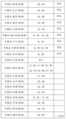 龙山汽车站班车时刻表（龙山汽车站时刻表查询）-图2