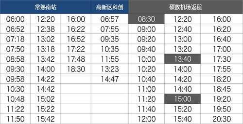 硕放机场到常熟班车时刻表（硕放机场到常熟班车时刻表和票价）-图2