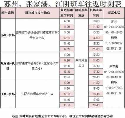 硕放机场到常熟班车时刻表（硕放机场到常熟班车时刻表和票价）-图3