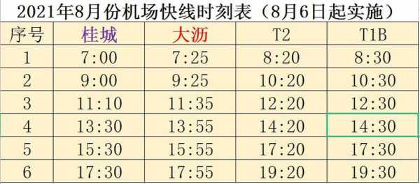 长春机场班车时刻表（长春机场机场大巴时刻表）-图3