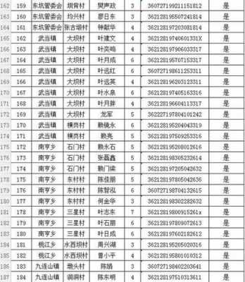 安底班车时刻表（安底到金沙班车早班多少时间）-图2