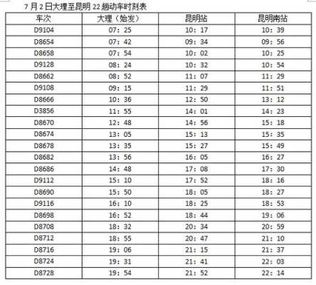 玉林到大理班车时刻表查询（玉林到大理火车时刻表）-图2