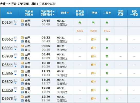 玉林到大理班车时刻表查询（玉林到大理火车时刻表）-图3